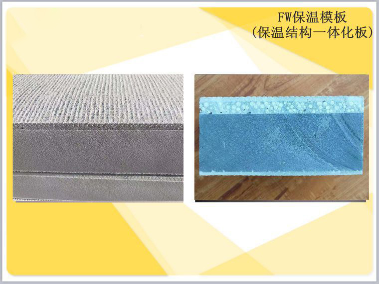 FW保溫模板
