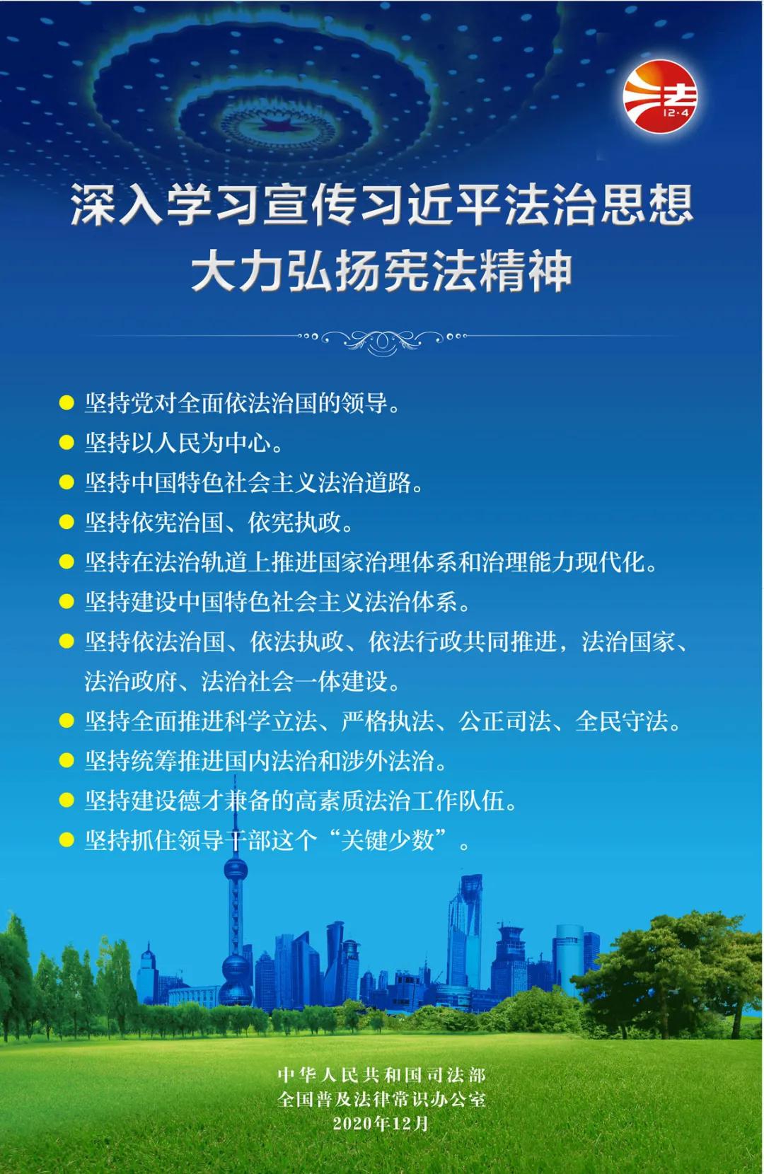 【學(xué)習(xí)憲法】2020年“憲法宣傳周”掛圖來啦！